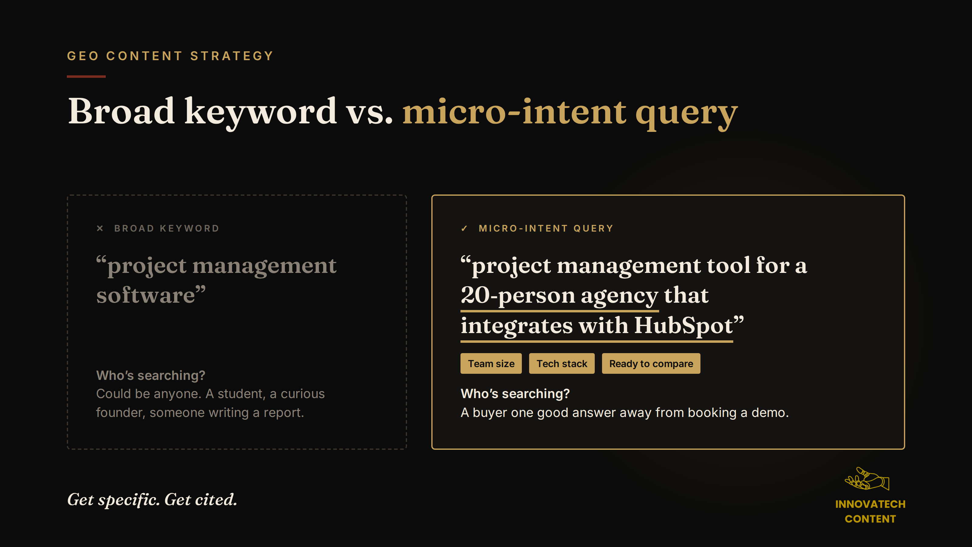 Comparison of the broad keyword "project management software," which could come from anyone, and the micro-intent query "project management tool for a 20-person agency that integrates with HubSpot," which reveals team size and tech stack and comes from a buyer close to booking a demo.