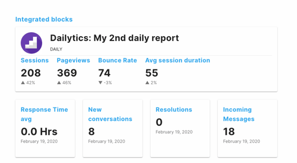 Chaskiq 0.1.3 is out!