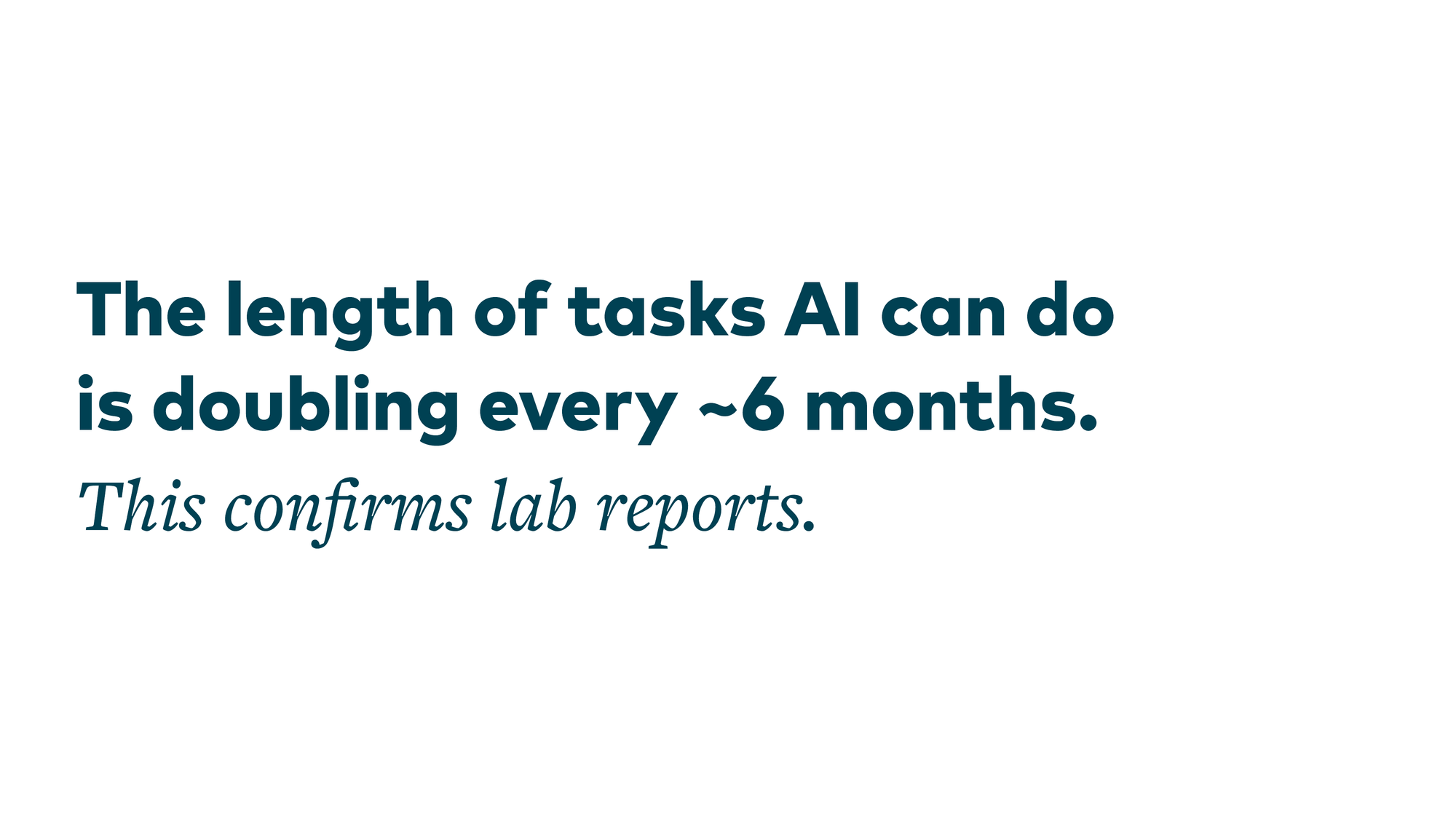 The length of tasks AI can do is doubling every ~6 months. This confirms lab reports.