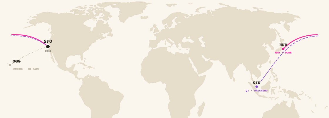 First Officer route network
