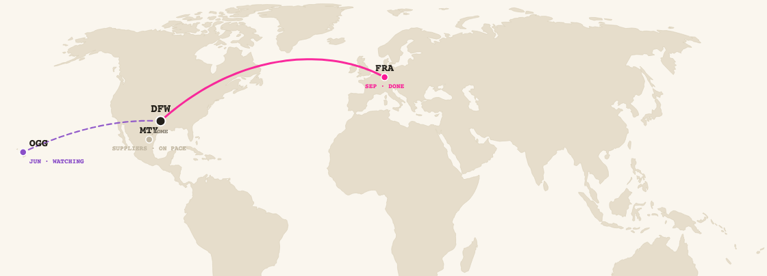First Officer route network