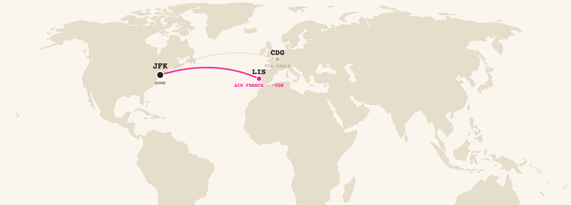 First Officer route network