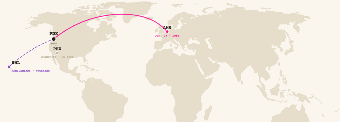 First Officer route network