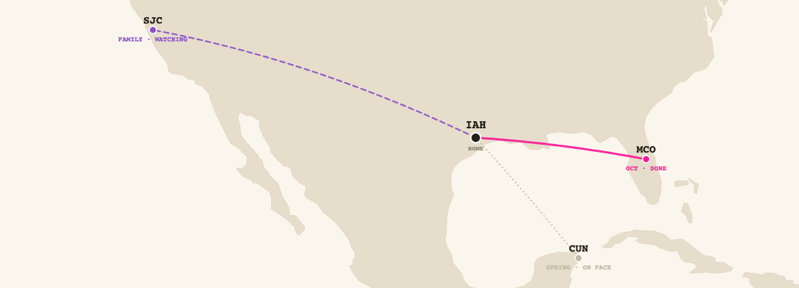 First Officer route network