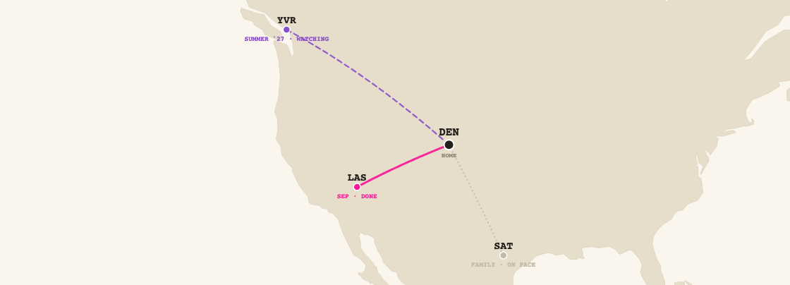 First Officer route network