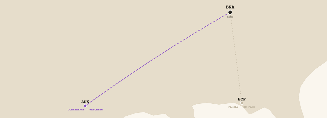 First Officer route network
