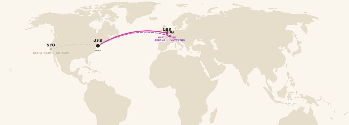 First Officer route network