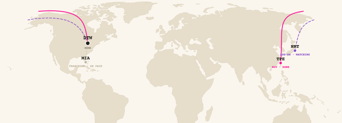 First Officer route network
