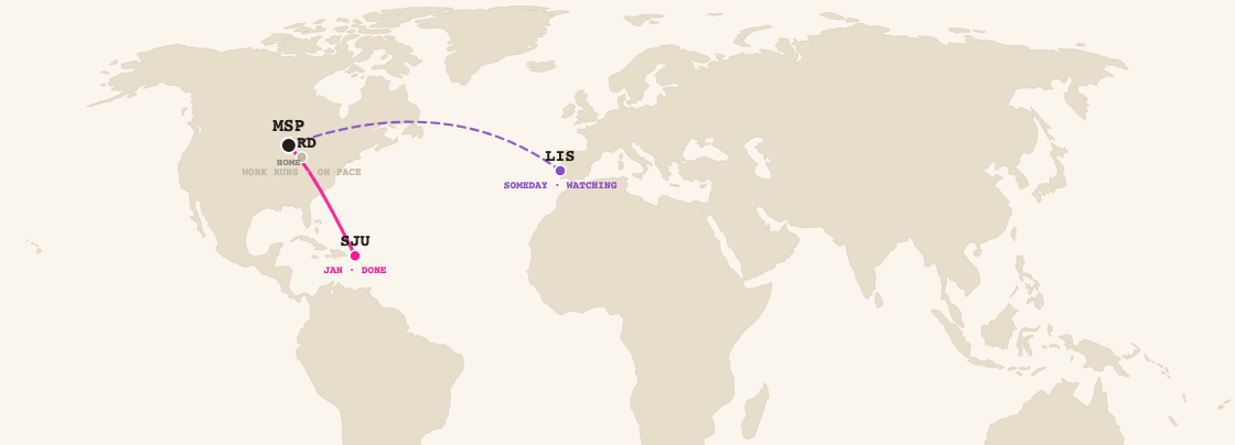 First Officer route network