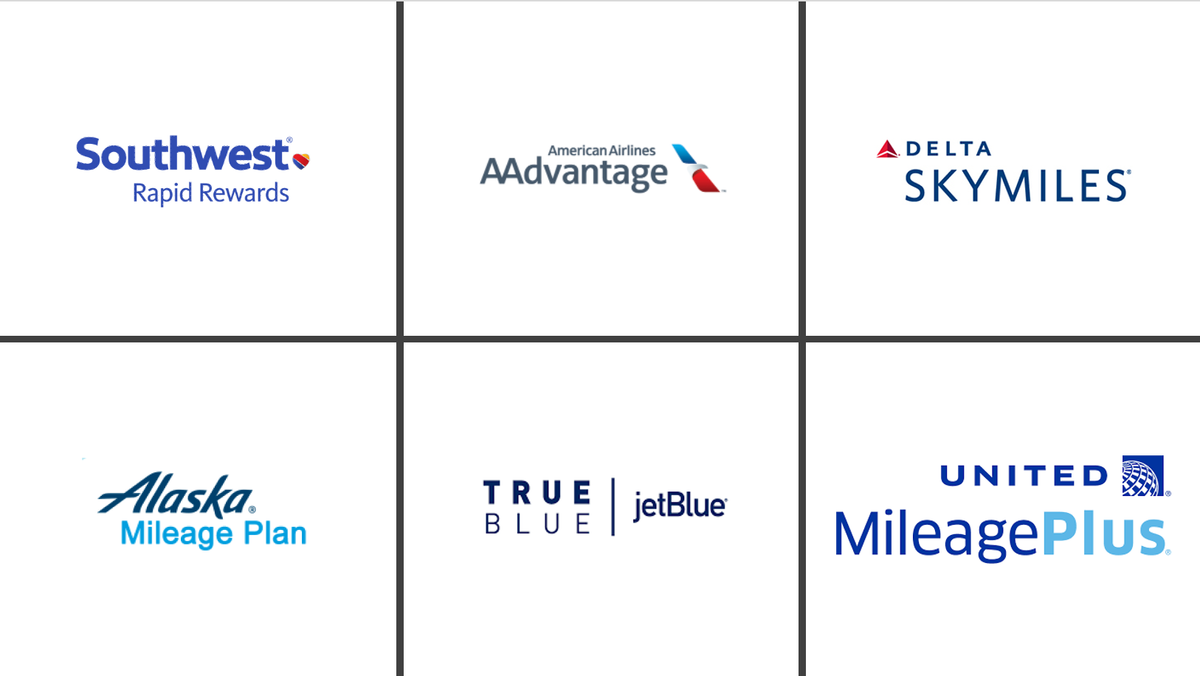 Airline Elite Status: The Cult, The Myths, The Sucker’s Game • Day 2/5