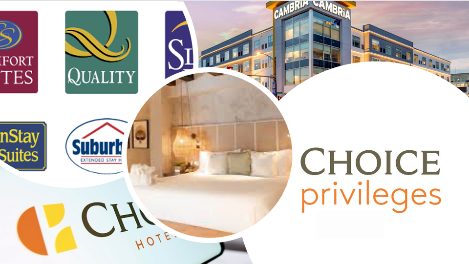 Choice Privileges in 2025: The Underdog Loyalty Program That Might Just Be Your Secret Weapon