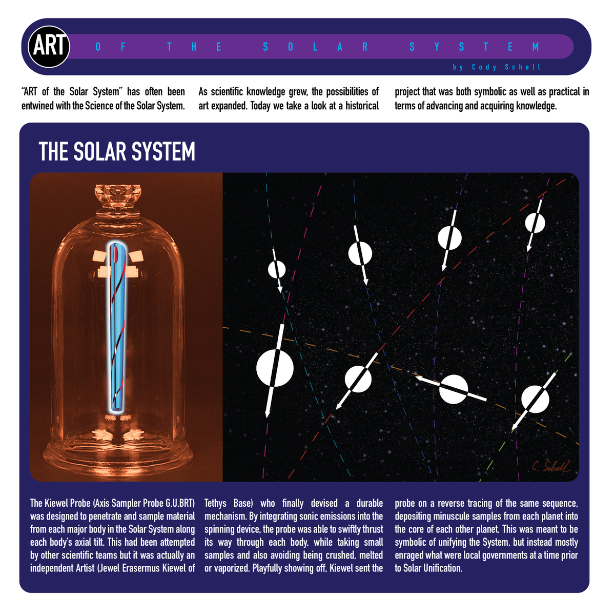 ART of the Solar System #4
