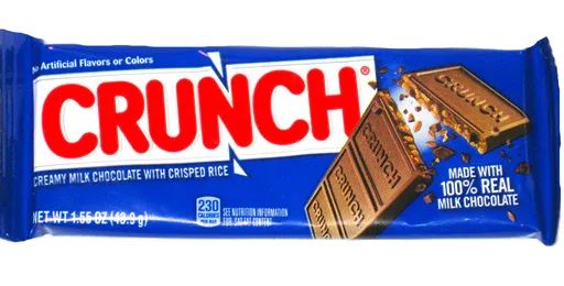 The Crunch On The Horizon