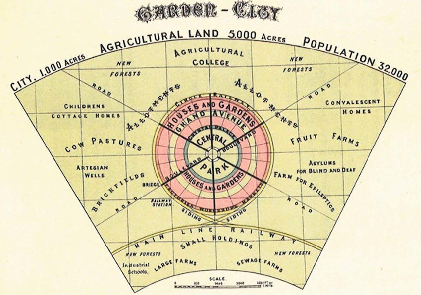 Local democracy and civic values: a brief history