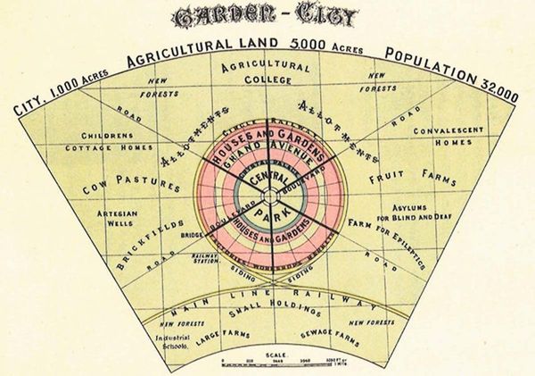 Local democracy and civic values: a brief history