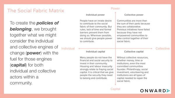 'The Policies of Belonging' report gets cross-party backing for community empowerment