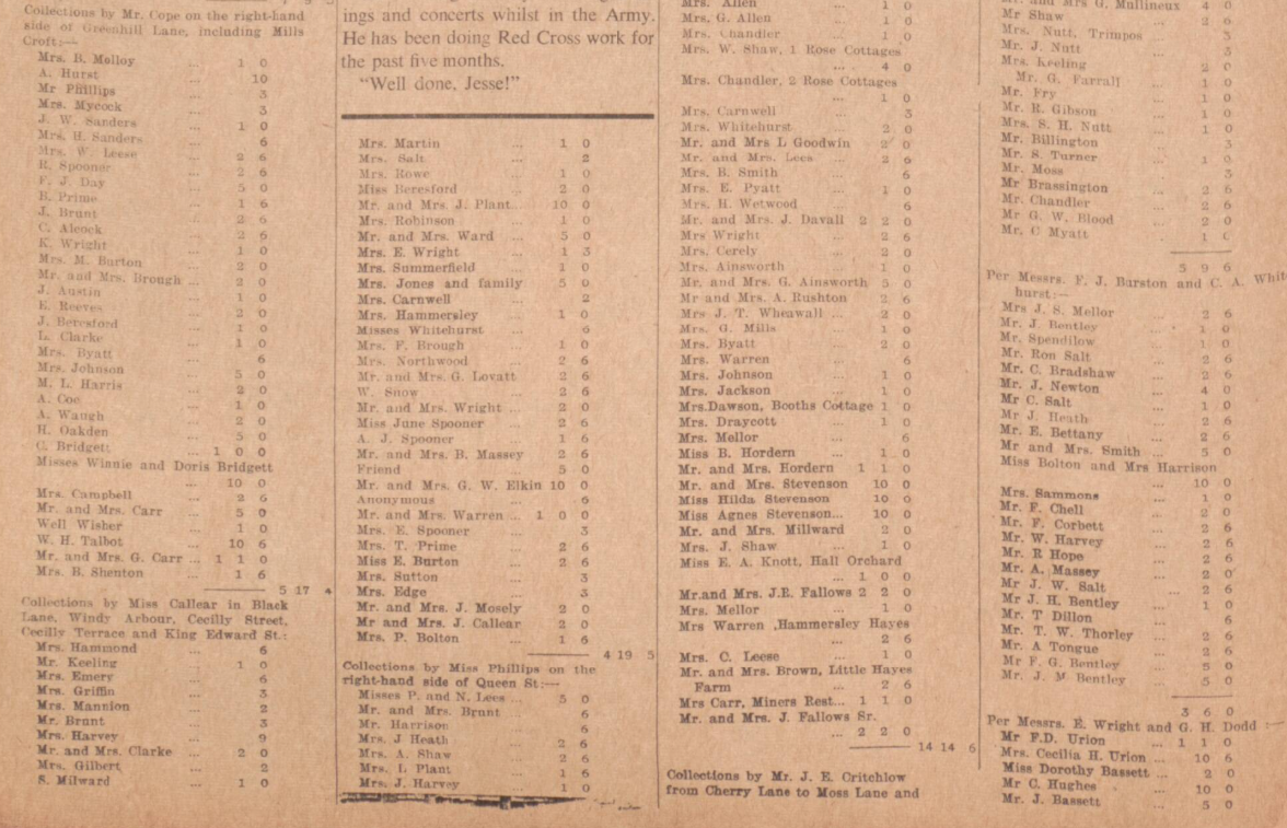 Cheadle and Tean Times 4 October 1940