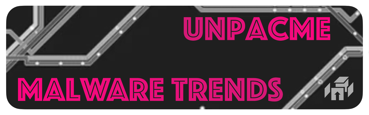 Weekly Malware Trends