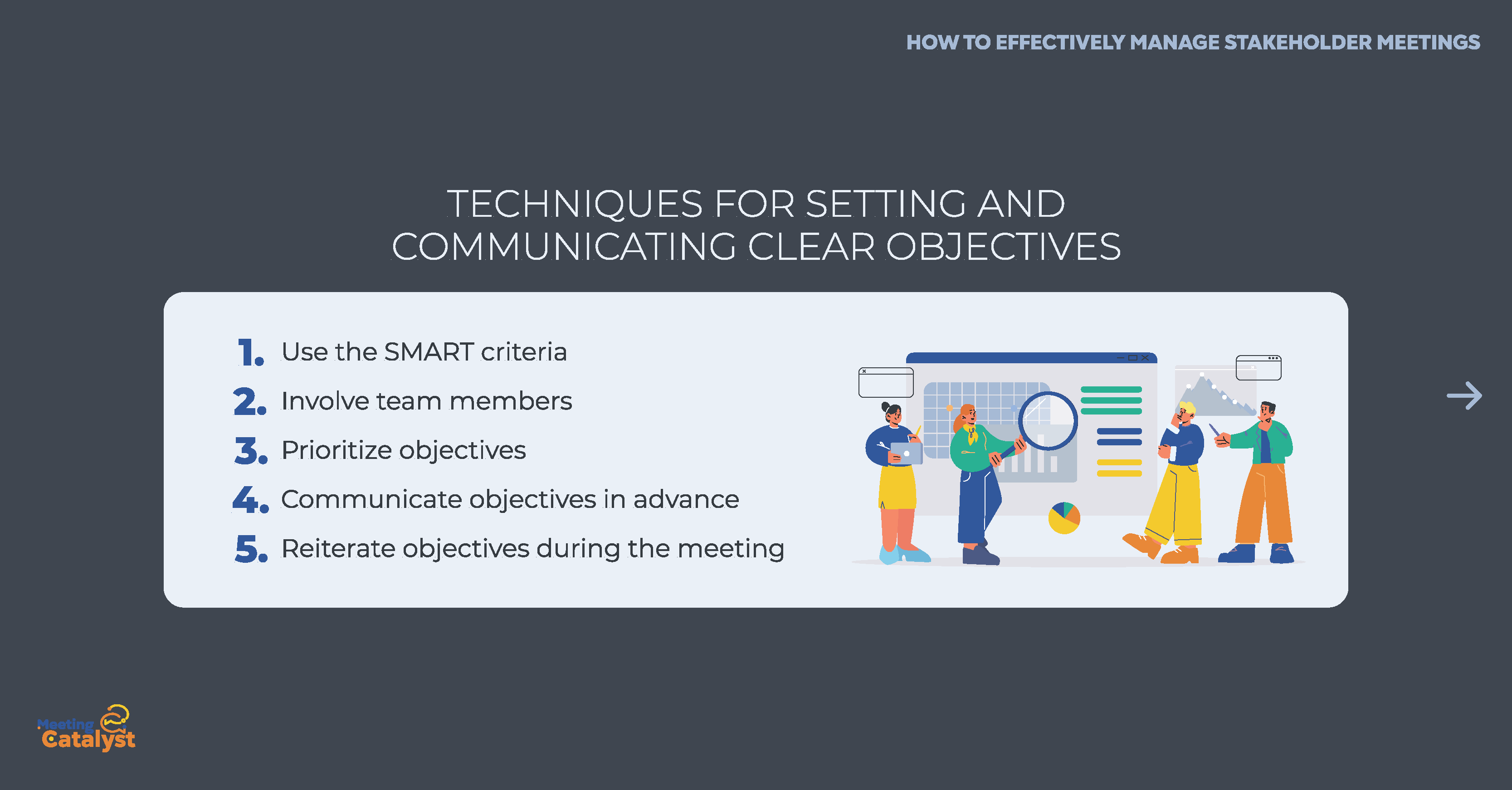 Text boxes listing techniques for setting and communicating clear objectives