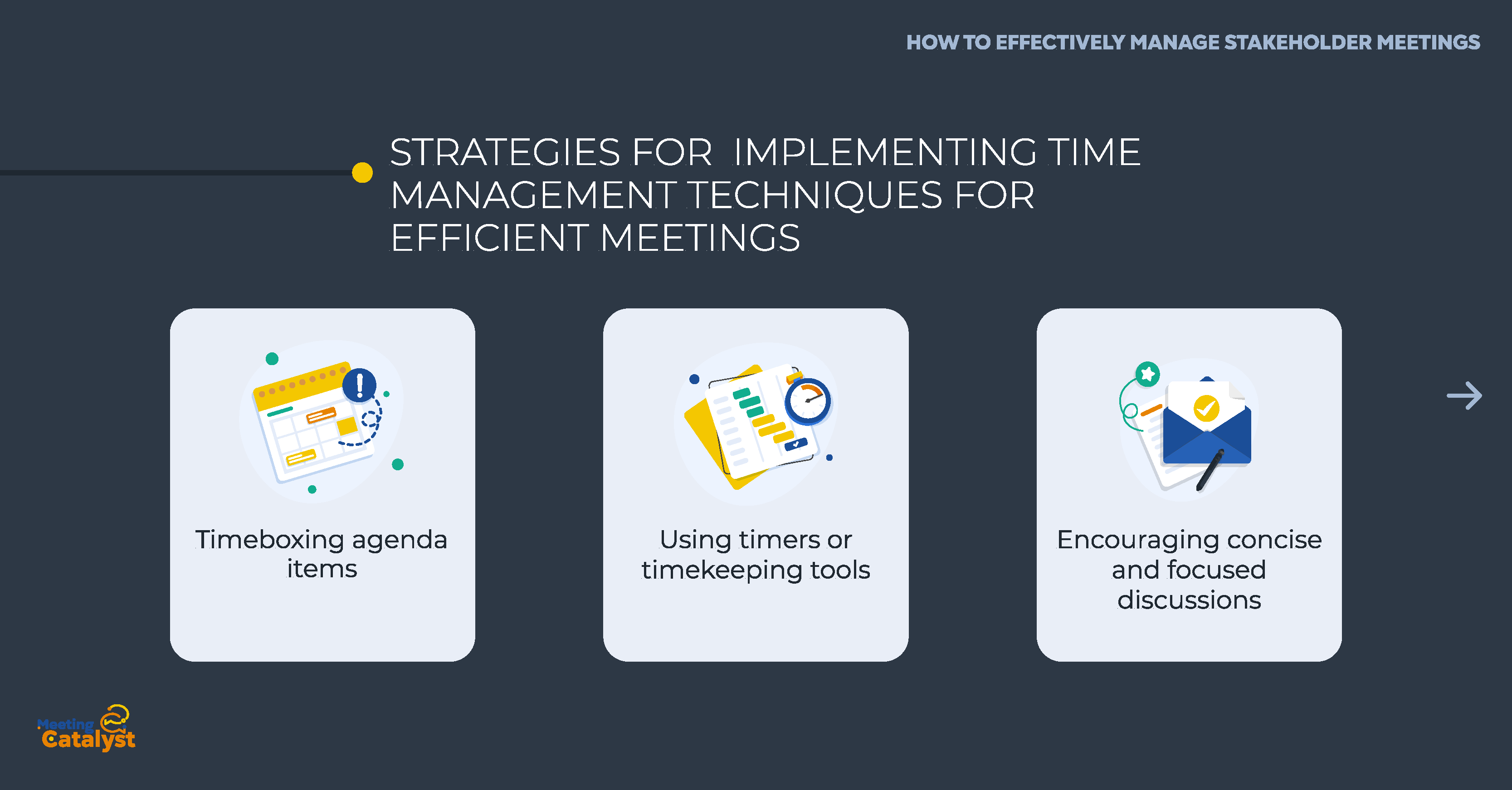 Text boxes listing strategies for implementing time management techniques