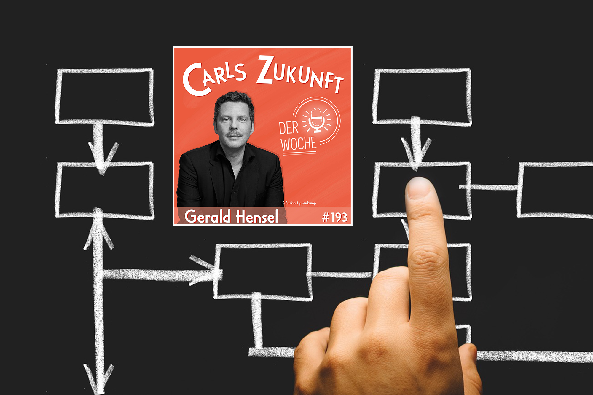 Gerald Hensel: Was kommt nach den Demos gegen Rechts?