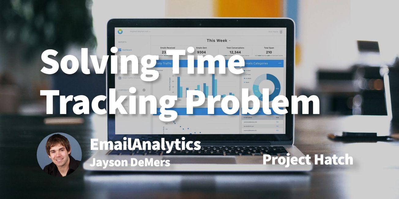 We Created Software To Help Monitor Remote Teams Productivity and Provide Accountability