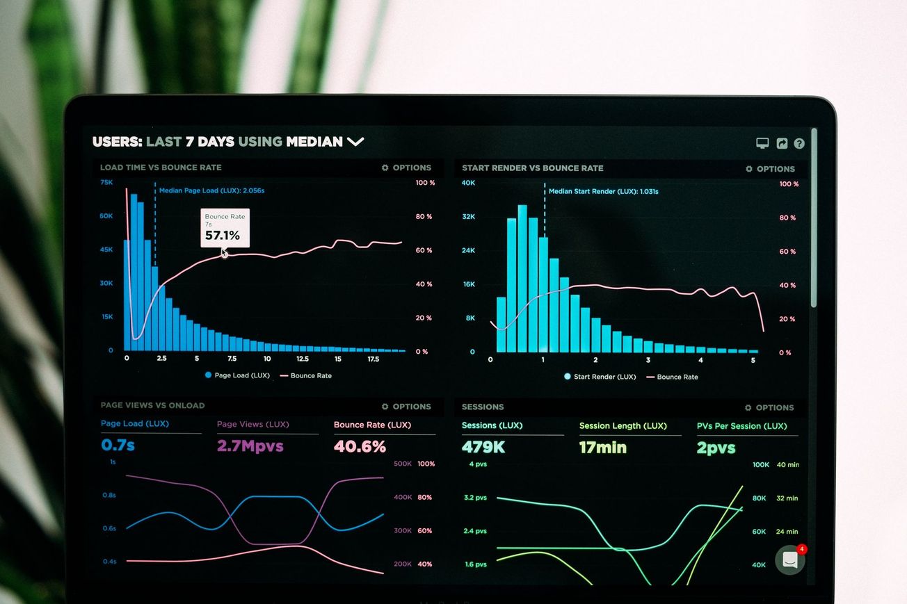 CPE and other data dashboard