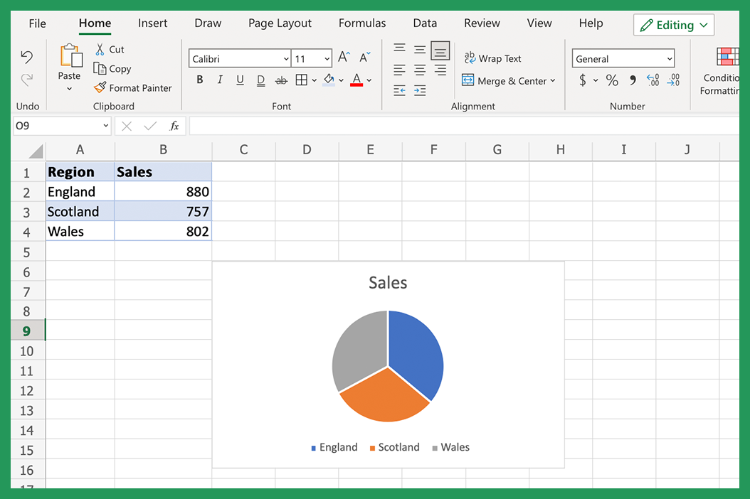 Image of Excel data table with Sales-related Pie Chart
