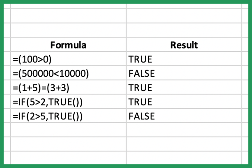 True False Examples Excel