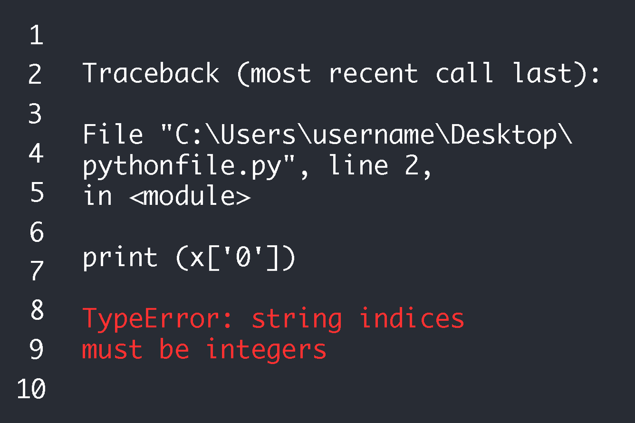 TypeError: String indices must be integers