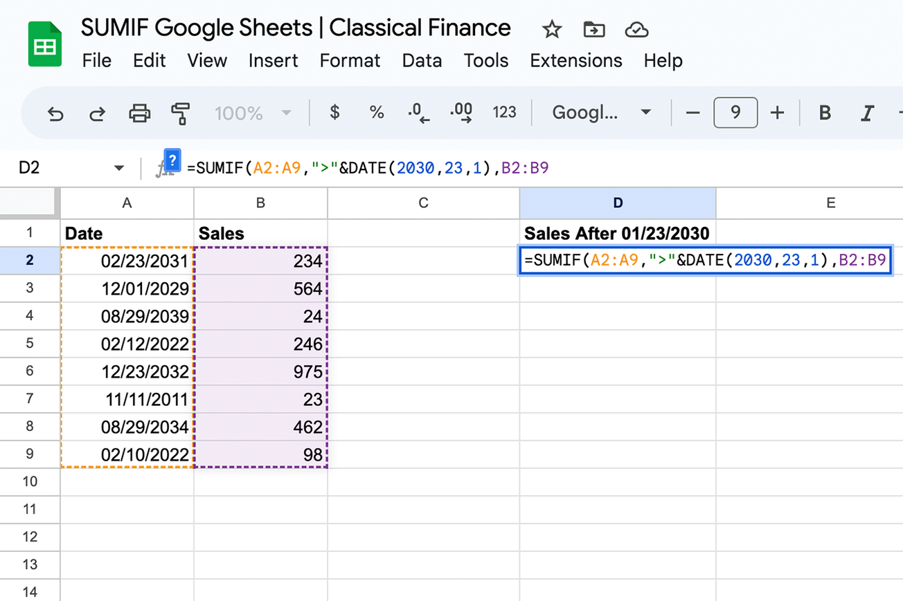 SUMIF Function Examples cover image