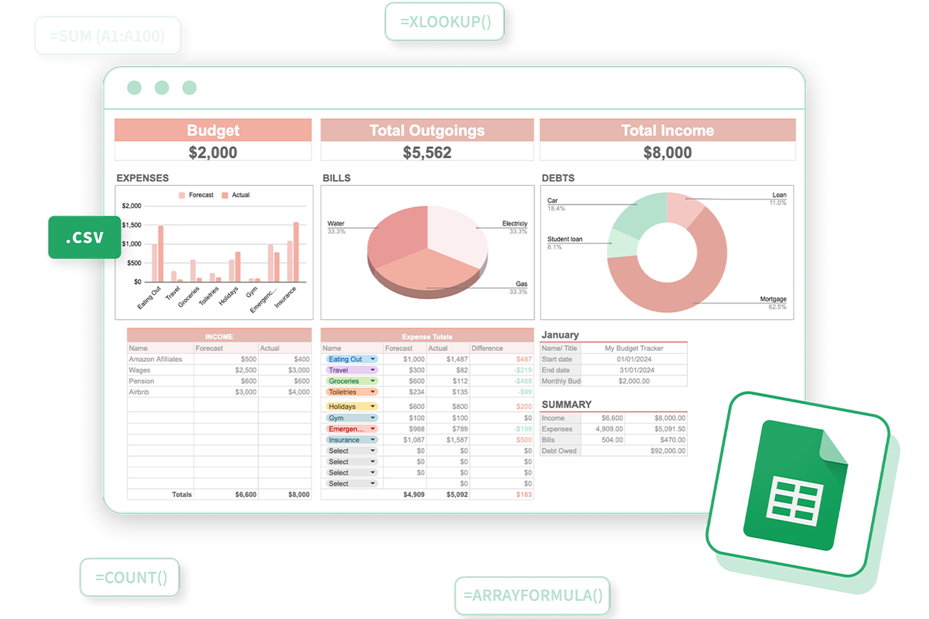 google sheets courses cover image