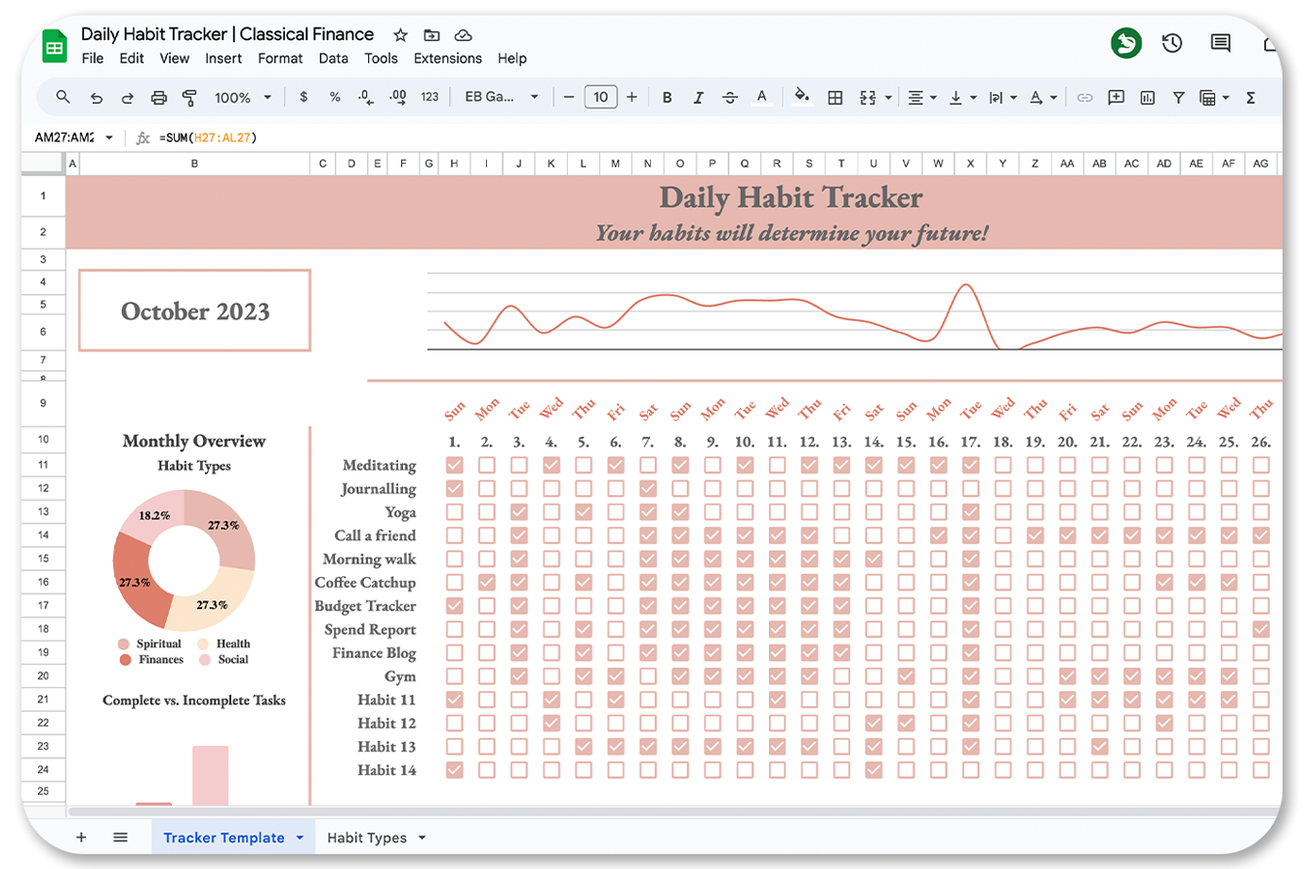 Google Sheets Habit Trac