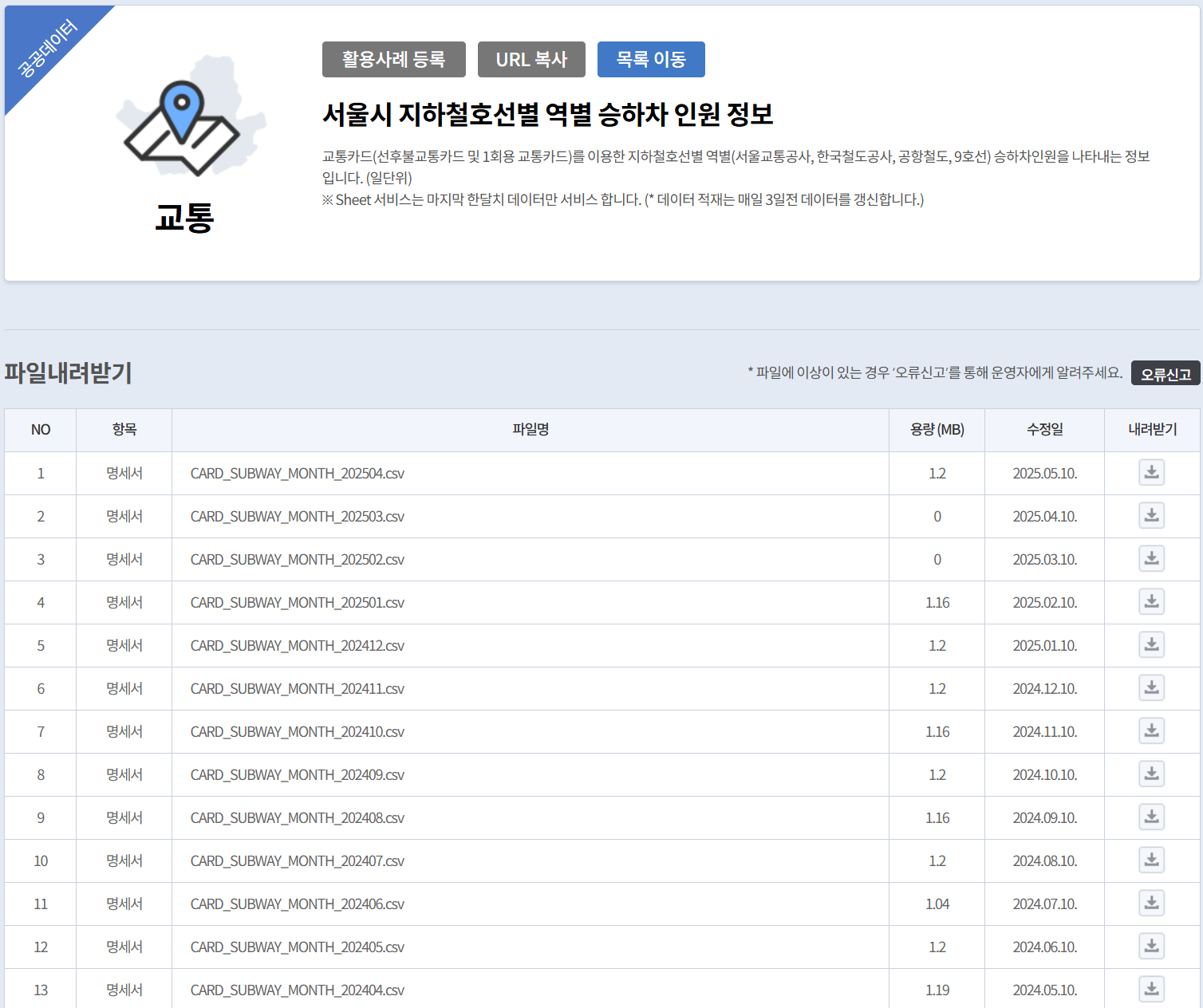 subway_data