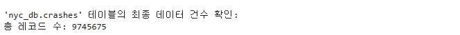 Iceberg 데이터 적재 결과
