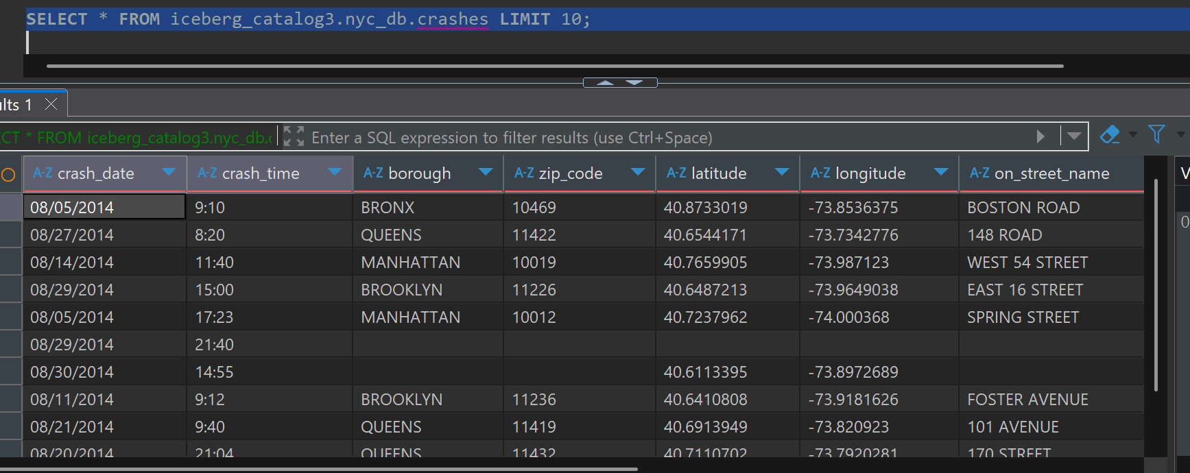 Sample Data Query Results