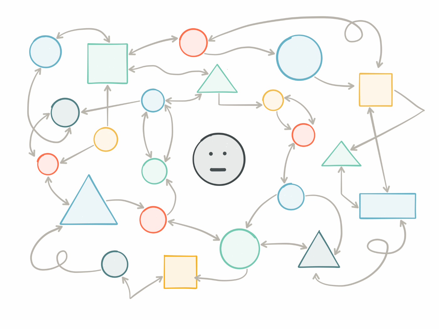Presentation tips for engineers: the architecture diagram