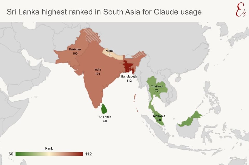 Sri Lanka highest ranked in South Asia for Claude usage