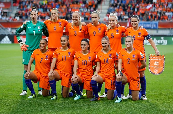 Inequality in Sport–Are Women Worth Less?