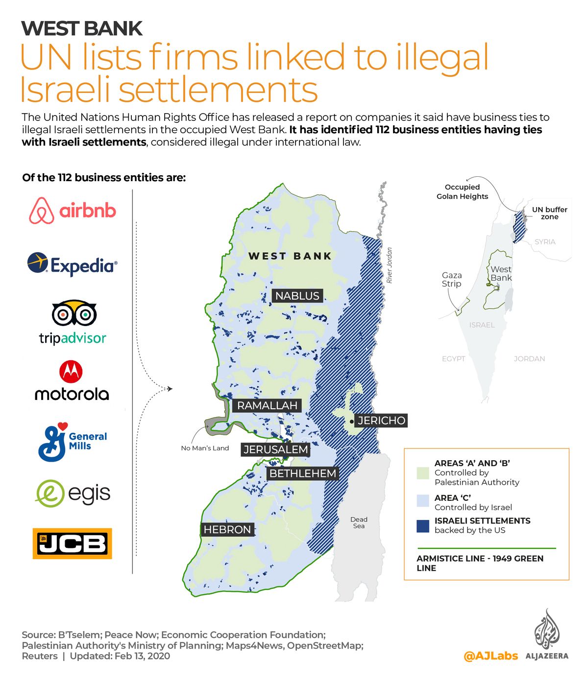 Companies “On Notice”: UN Issues List of Firms Operating in Illegal Israeli Settlements