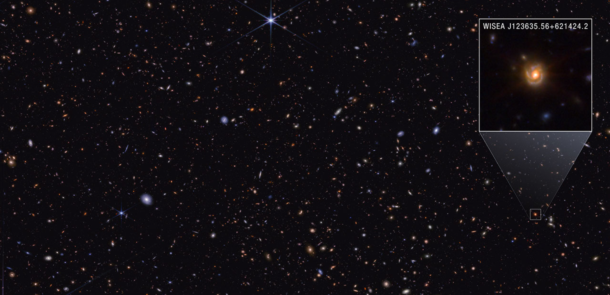 Imagine Webb a câmpului adânc de galaxii cu galaxia Saguaro (WISEA J123635.56+621424.2) marcată în detaliu
