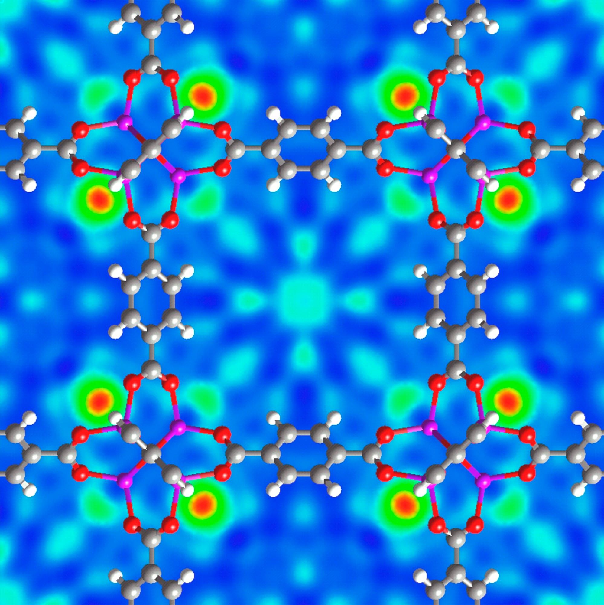 Vizualizare a structurii moleculare a unei structuri metal-organice (MOF)