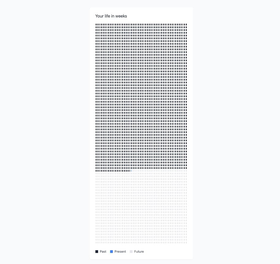 Nu du ikke er på arbejde – så brug tiden til at tænke over dit arbejdsliv