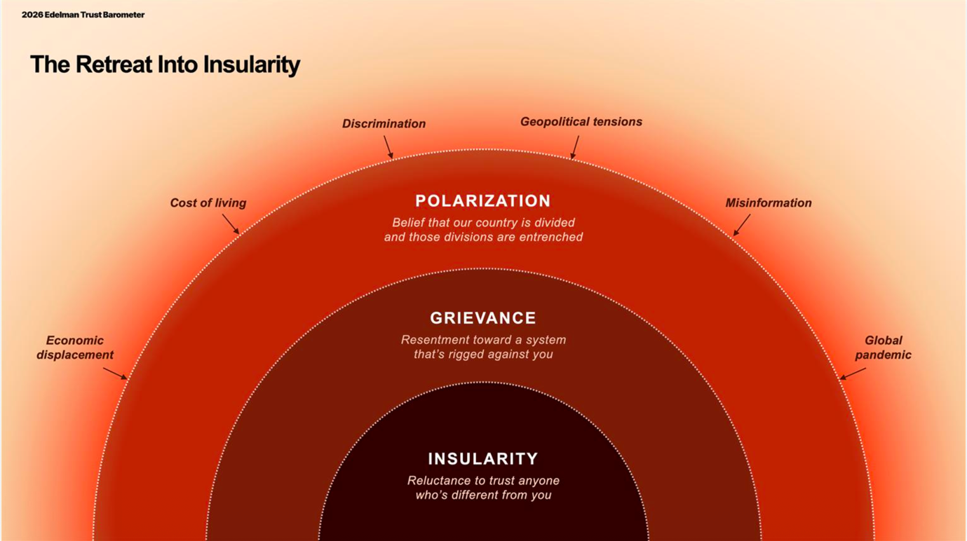 A diagram of different shades of red

AI-generated content may be incorrect.