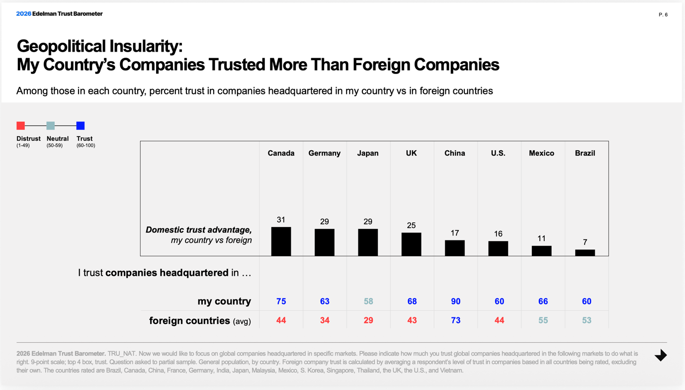 A screenshot of a graph

AI-generated content may be incorrect.