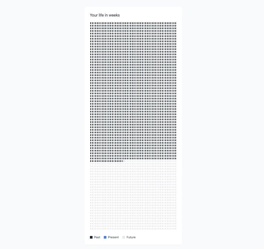 Nu du ikke er på arbejde – så brug tiden til at tænke over dit arbejdsliv post image