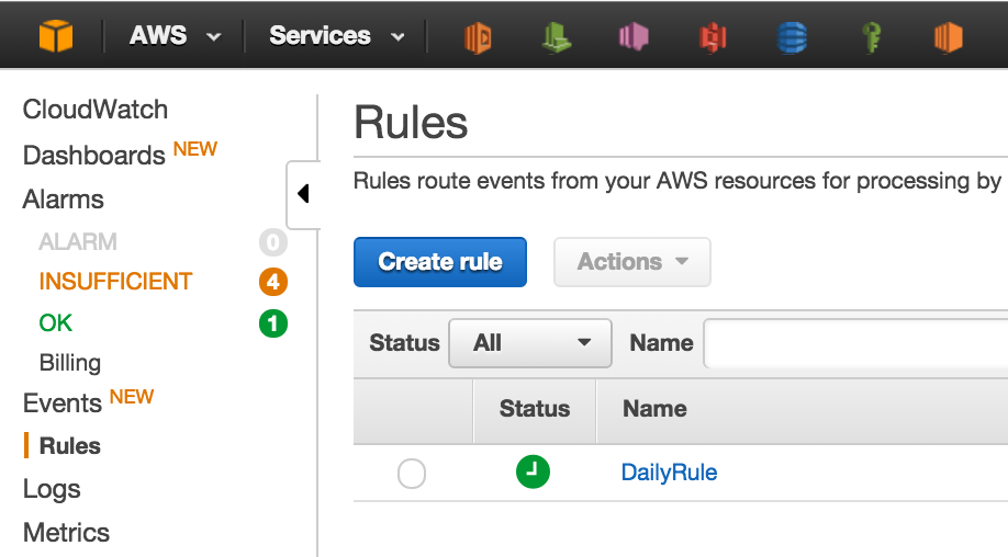 DailyRule in CloudWatch Events
