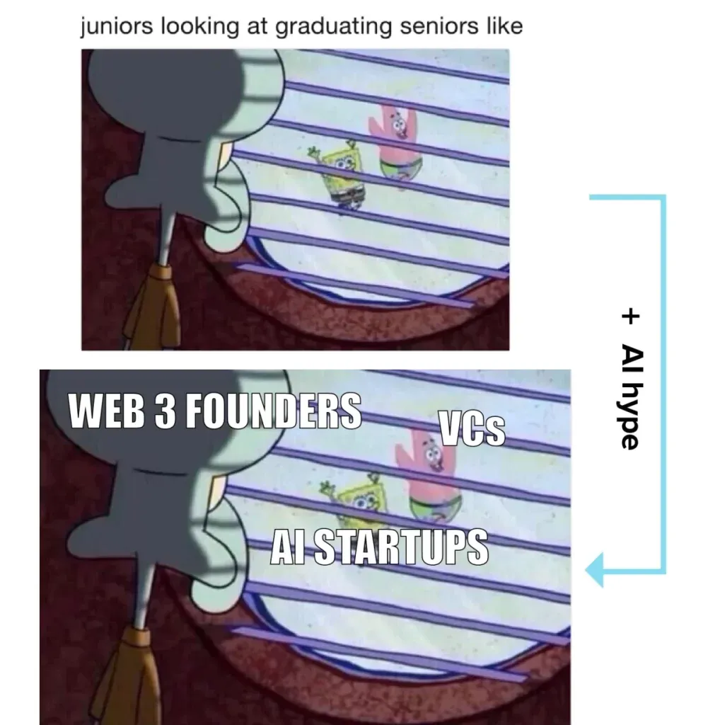 meme ai hype, web 3 founders, vcs, ai startups