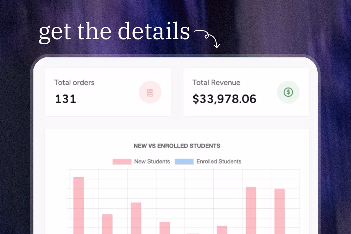 How I created and promoted my online course ($34k launch) Feature Image