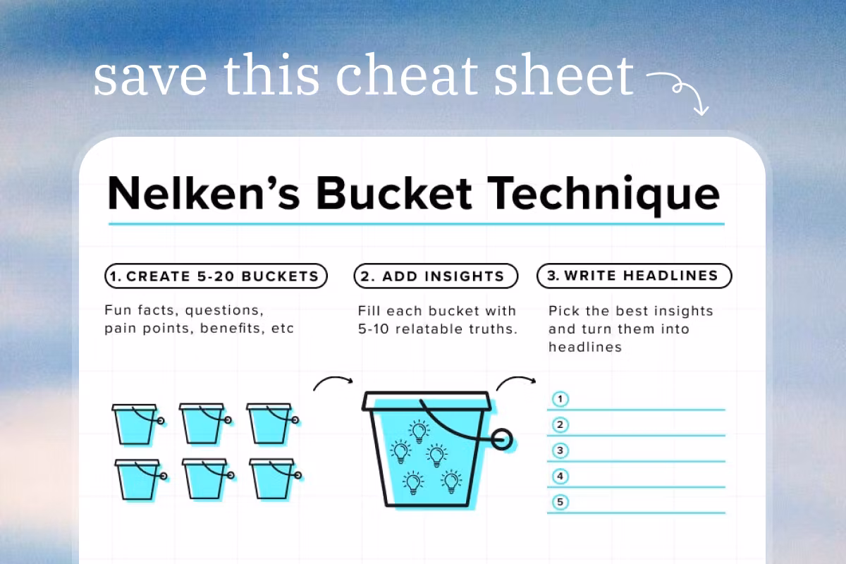 How to write dozens of headlines per hour with Nelken’s Bucket Method Feature Image
